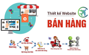 Thiết kế web bán hàng